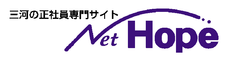 netnotchi